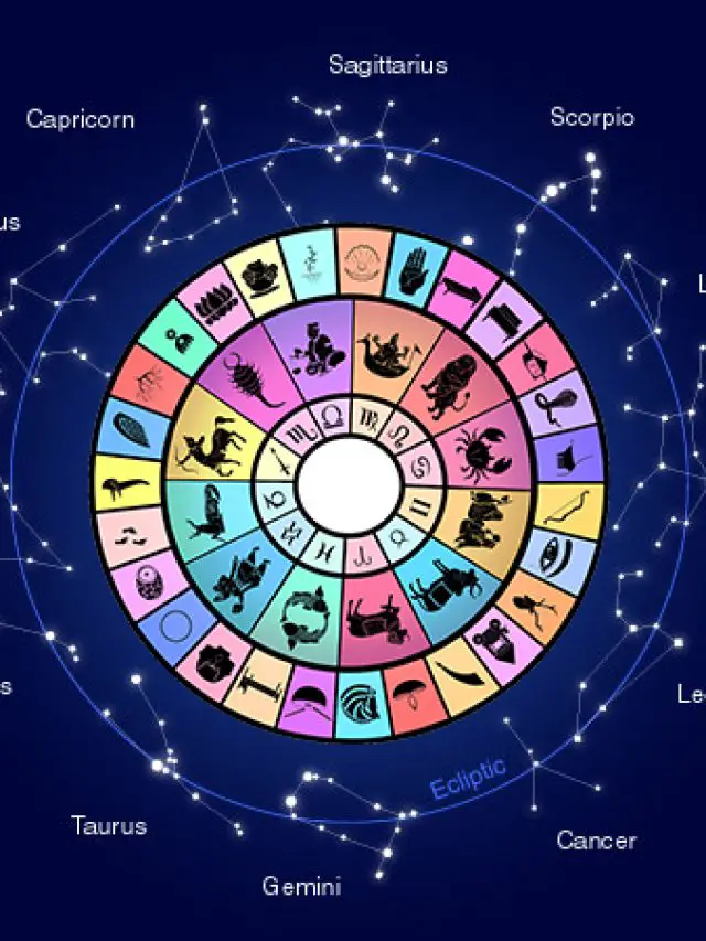 2025 January Calendar With Nakshatra In Hindi Betty Chelsey